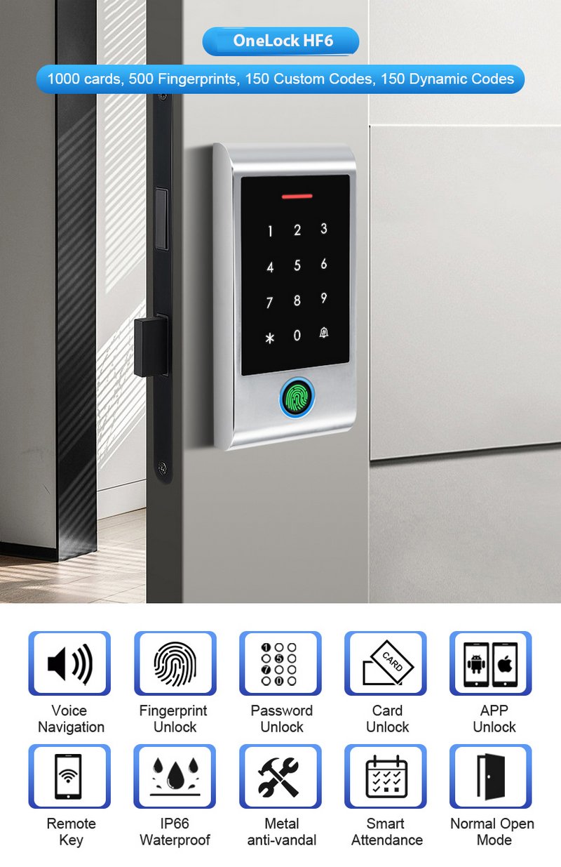 OneLock HF6-Detail 1