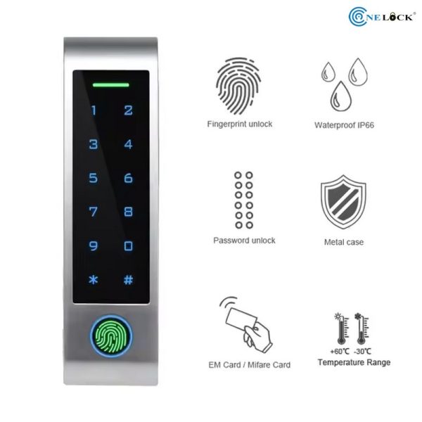 OneLock RHF4-1
