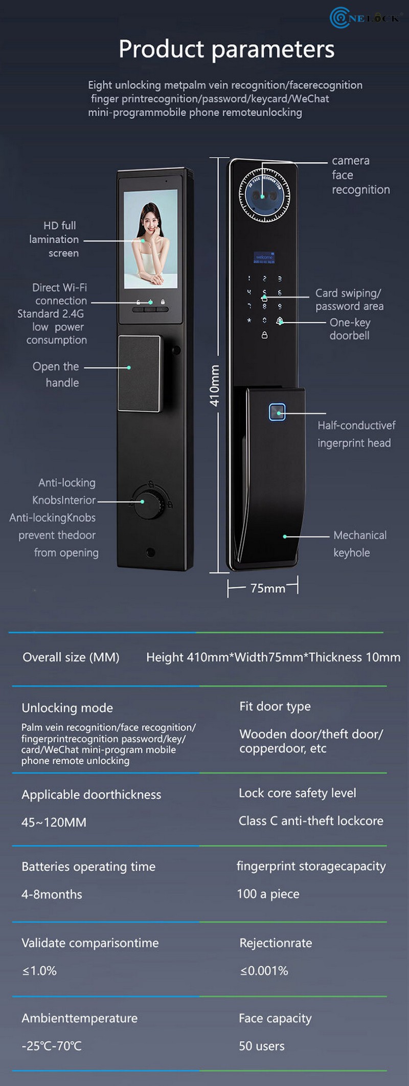 OneLock SP03-Detail 7