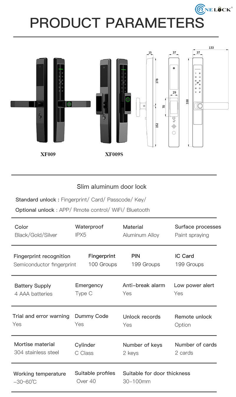 OneLock XF009S-Detail 3